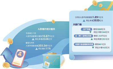 內(nèi)蒙古自治區(qū)中小企業(yè)公共服務(wù)平臺(tái)