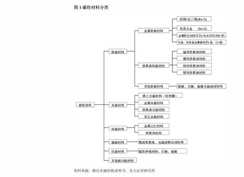 渤海證券 ST天娛（002354）2020年年報(bào)點(diǎn)評(píng)——業(yè)績(jī)扭虧為盈，流量與數(shù)字內(nèi)容業(yè)務(wù)成亮點(diǎn)